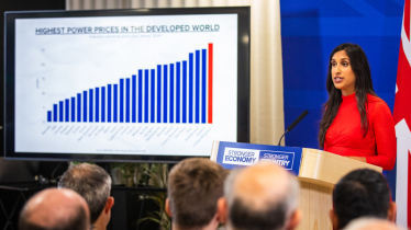 The Hidden Cost of Net Zero